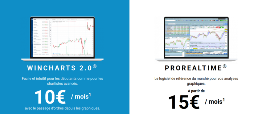 Logiciels de trading et d'analyse technique avancé compatibles avec Bourse Direct. 