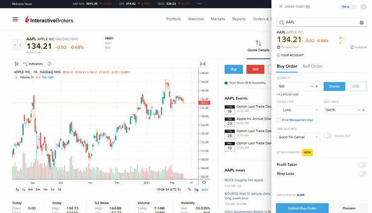Le Portail Cient : Interactive Brokers