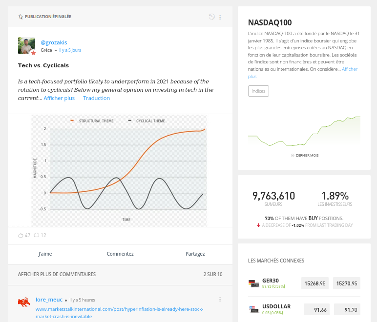 Notre avis sur le trading social avec eToro