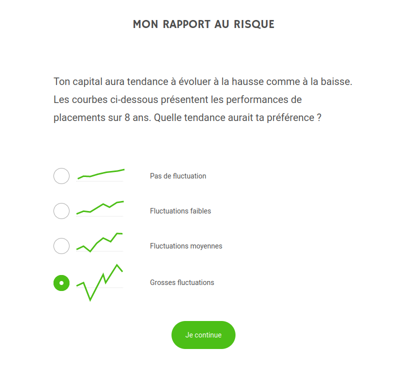 Questionnaire mon petit placement 