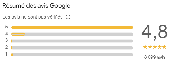 l'avis JD2M des clients