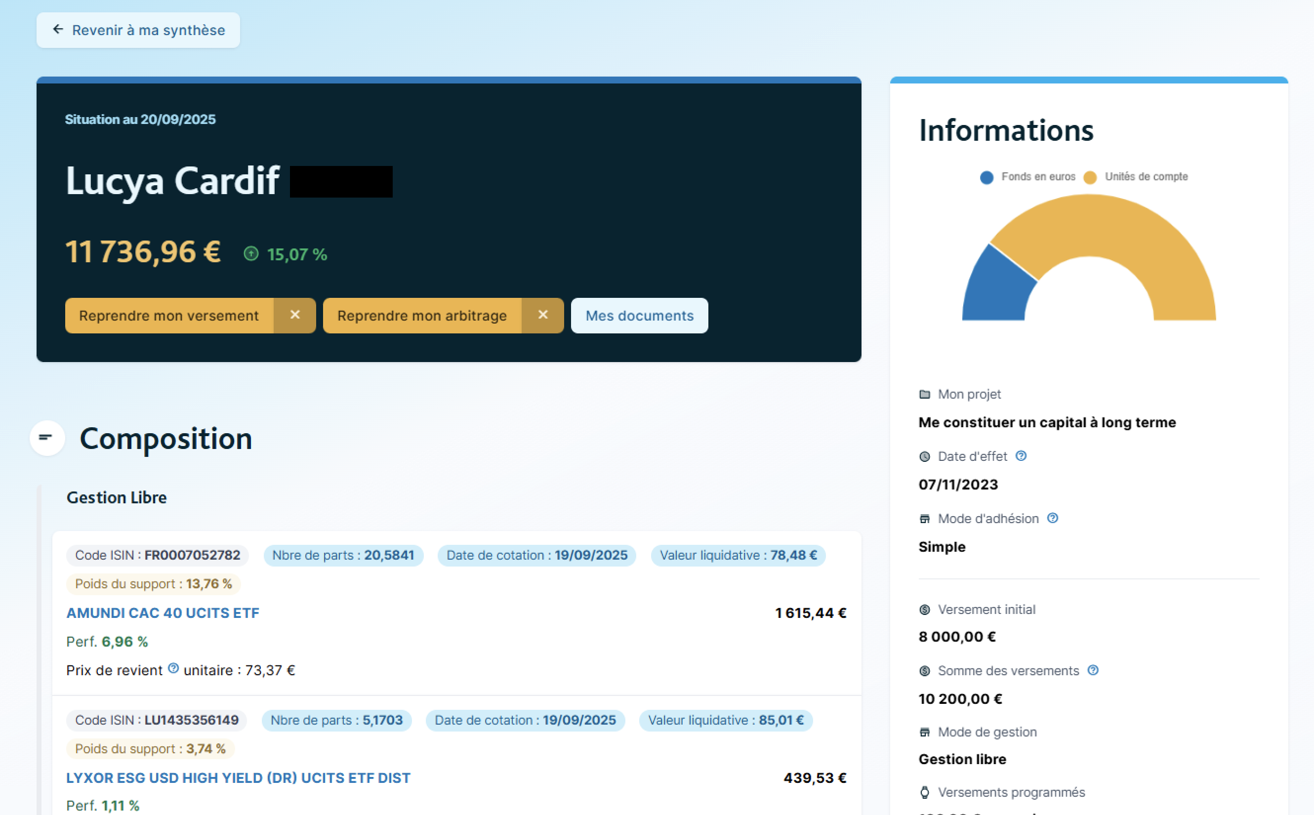 Esapce client Assurancevie.com dédié au contat Lucya Cardif.