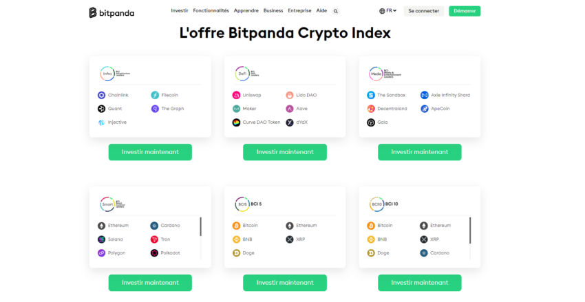 Assez similaire aux ETF de crypto monnaie, Bitpanda propose plusieurs indices crypto différents