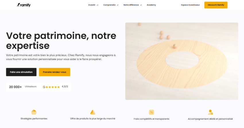 courtier placement financier ramify