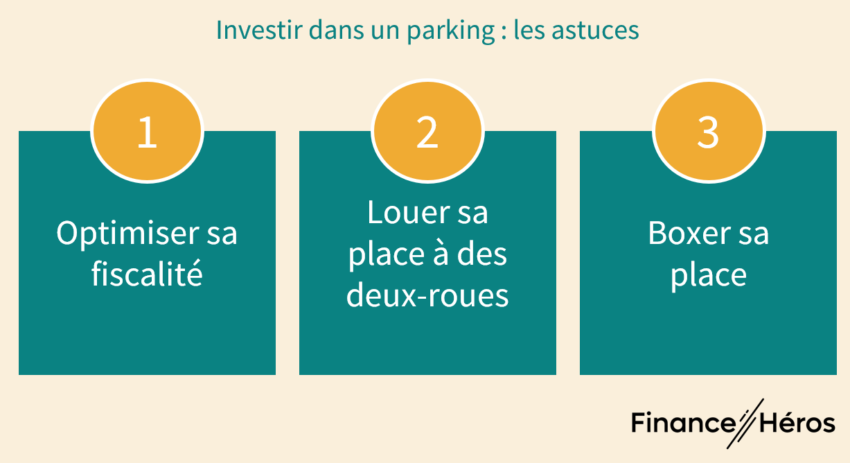 Investir dans un parking
