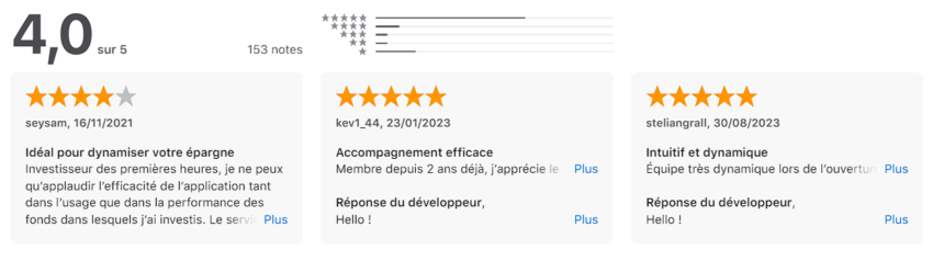 parrainage code promo mon petit placement avis apple
