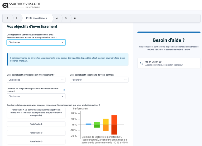 Avis ouverture PER Lucya Cardif