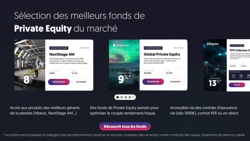 Exemple de fonds de Private Equity avec des objectifs de rentabilité de 8%, 9% et 13%
