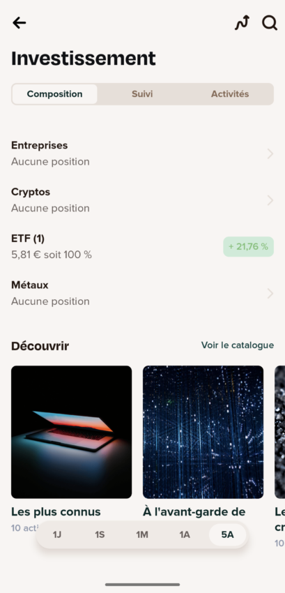 Le compte de trading selon Sumeria